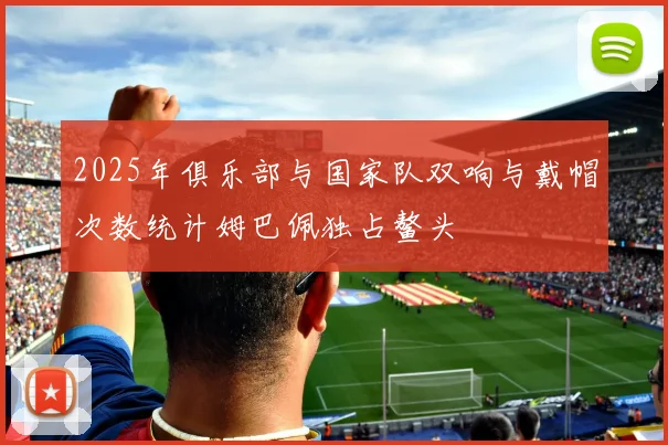 2025年俱乐部与国家队双响与戴帽次数统计姆巴佩独占鳌头